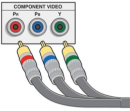 Component Video Connector