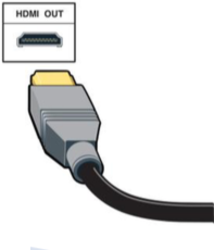 HDMI Connector