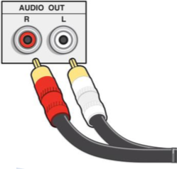 RCA Audio Connector